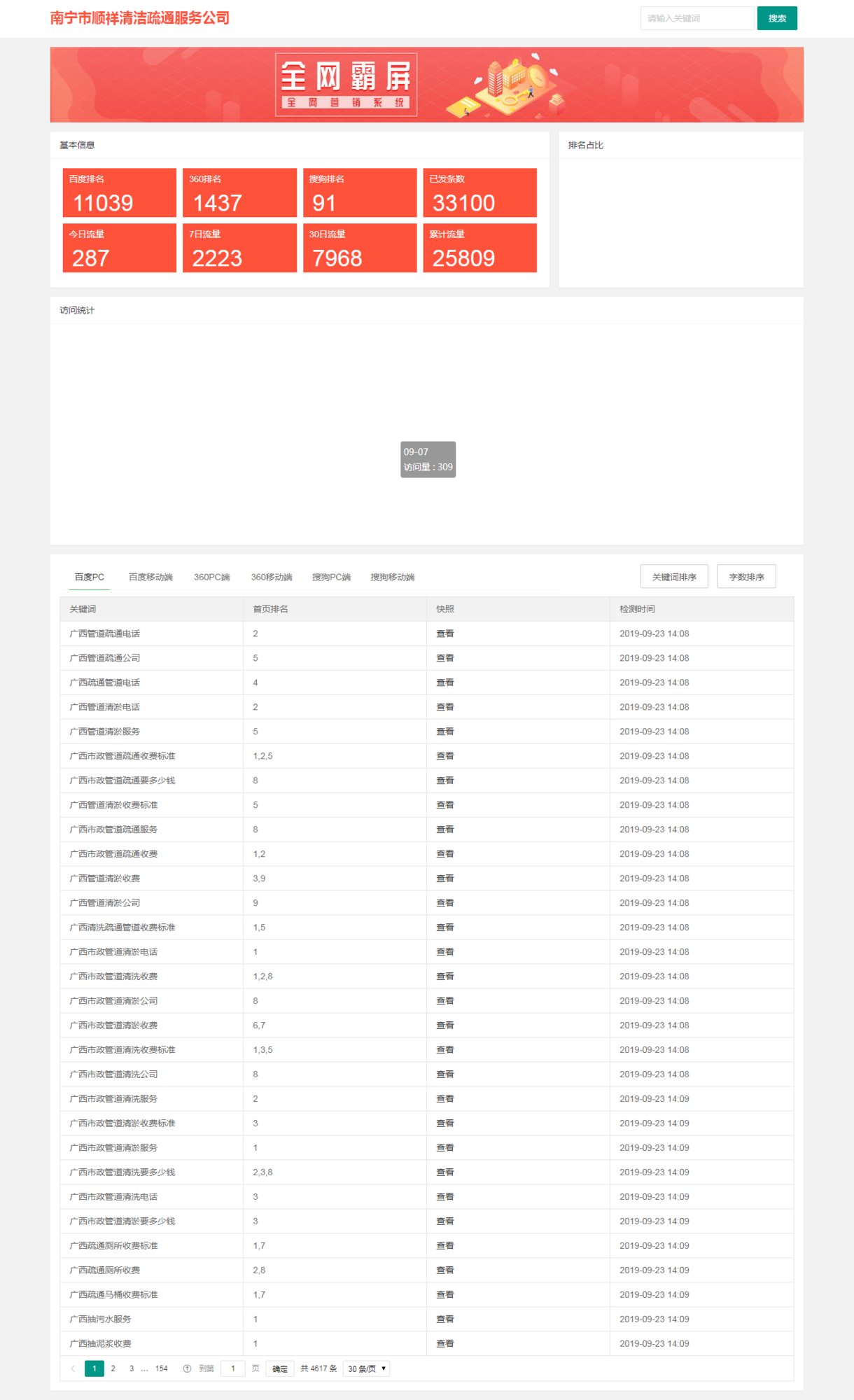 南宁市顺祥清洁疏通服务公司.png